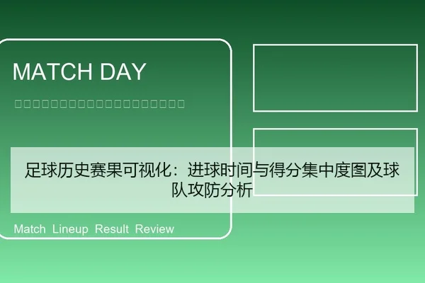 足球历史赛果可视化：进球时间与得分集中度图及球队攻防分析