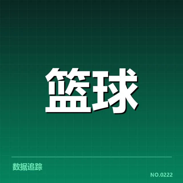 东部赛区关键球队薪资名单确认